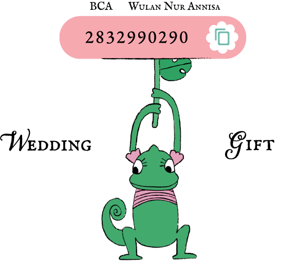 Nomor rekening BCA 2832990290